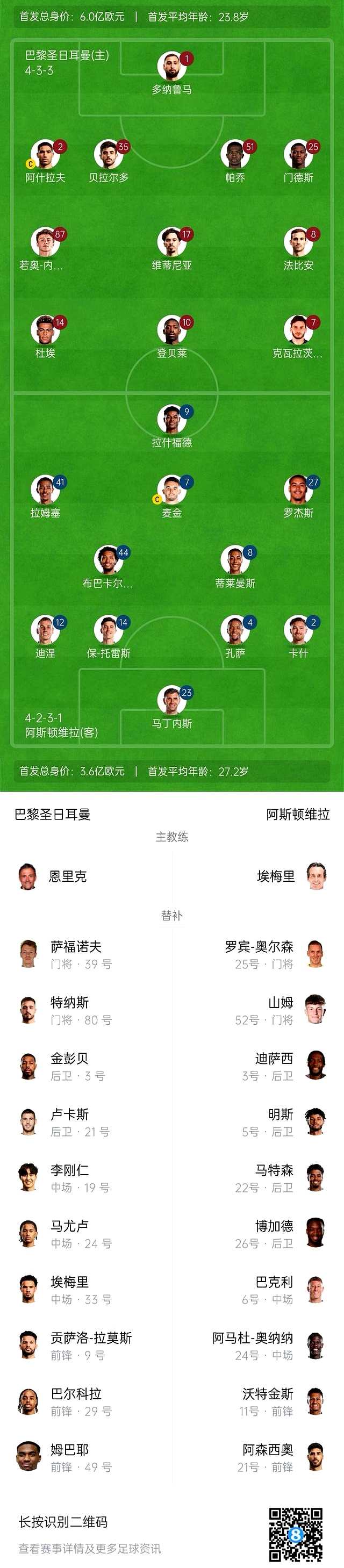 关于巴黎圣日耳曼净胜对手，取得法甲整装待发的信息