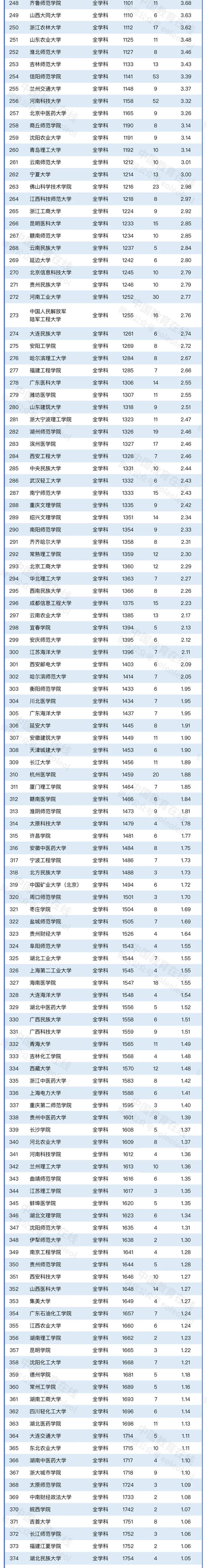 包含江苏苏宁客场不败赢球，持续领跑积分榜的词条
