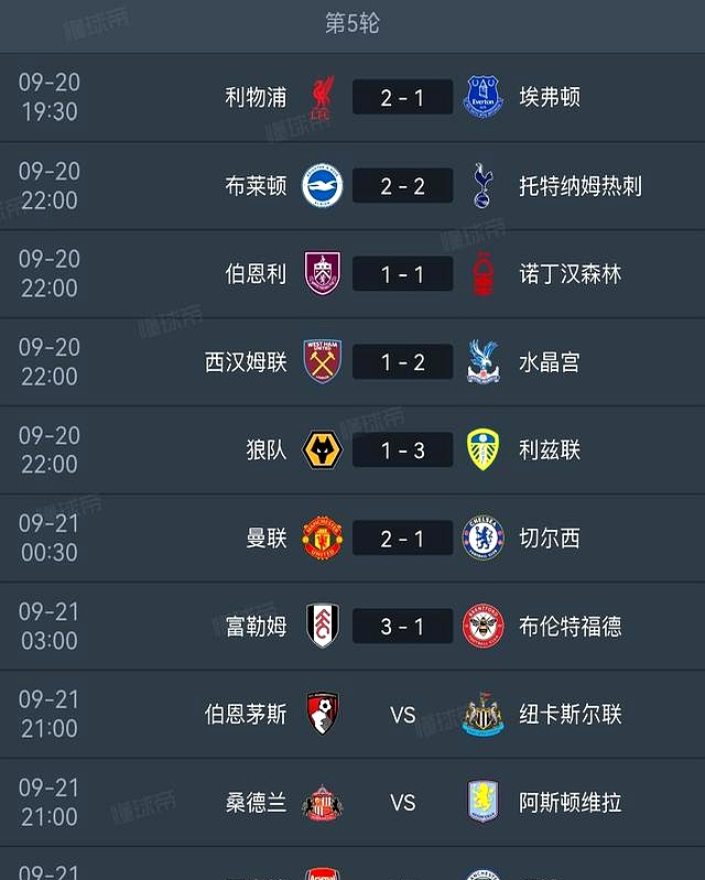 热刺遭遇利物浦逆转，积分榜位置下滑的简单介绍